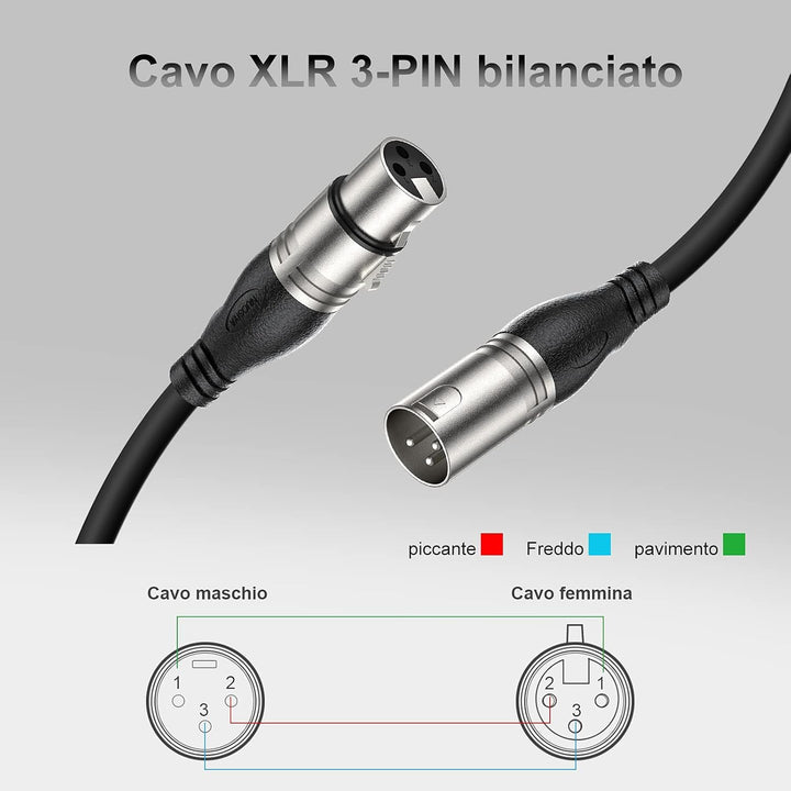 NUOSIYA XLR Kabel 5m 4 Farben XLR Mikrofon Splitterkabel Adapter, 3-Pin XLR Stecker auf Buchse Mikro