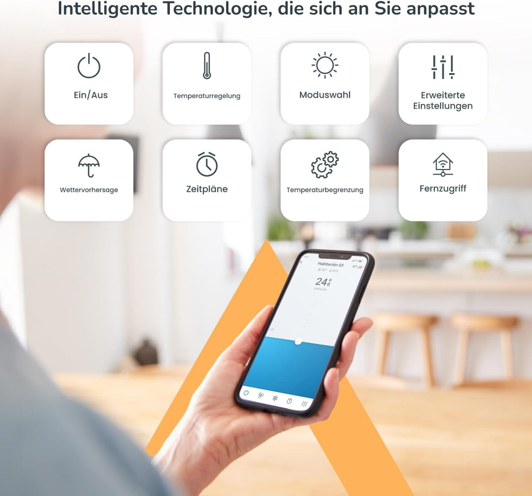 Aidoo Control Wi-Fi Daikin SkyAir / VRF von
