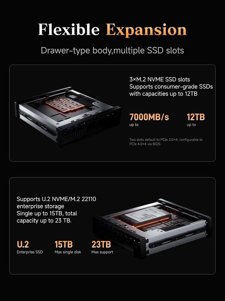 MINIS FORUM MS-A2 Mini PC, AMD Ryzen 9 8945HX (16C/32T bis 5,4 GHz), 32 GB DDR5 RAM, 1 TB SSD, PCIe