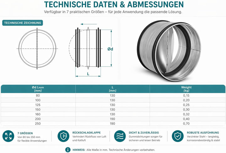 Easy Act Einschub Rückstauklappe Ø 160 mm mit Dichtung, Rückschlagklappe mit Federmechanismus, Alumi