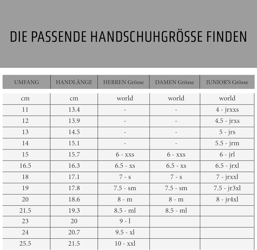 LEVEL Herren Handschuhe Rexford M Schwarz, M Schwarz