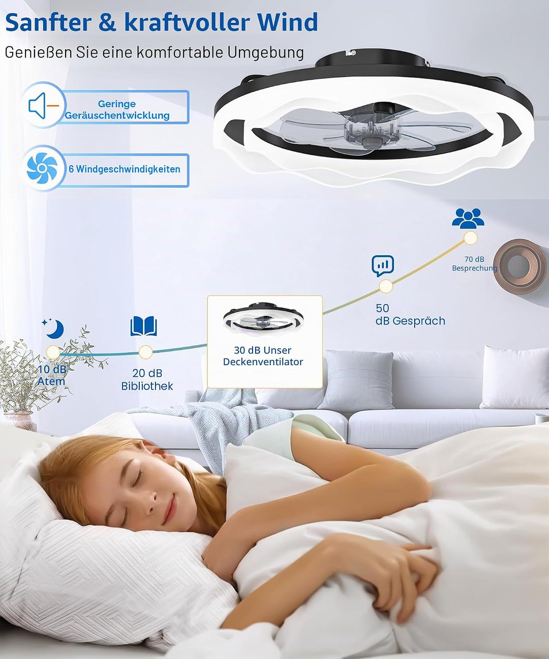 JAYNLT Deckenventilator mit Beleuchtung, Ø50CM Schwarzer Dimmbarer LED Deckenleuchte mit Ventilator