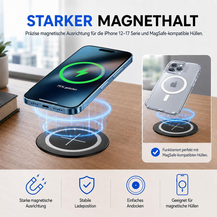 Magnetisches Induktionsladegerät zum Einbau, 15W kabelloses Qi Ladepad für Schreibtisch und Möbel, 6