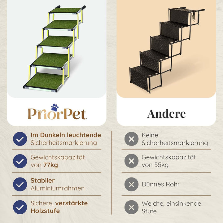 Hundetreppe Auto Klappbar - Hundetreppe Grosse Hunde - Anti-rutsch Kunstrasen Einsatz - Leuchtende L