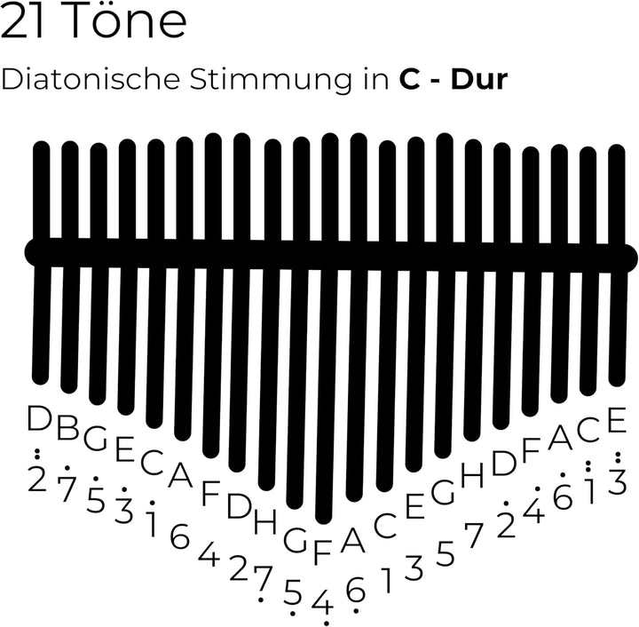 Sonolimba "Kalimba mit 21 Tasten" - Daumenklavier aus hochwertigem Akazienholz - Finger Thumb inkl.