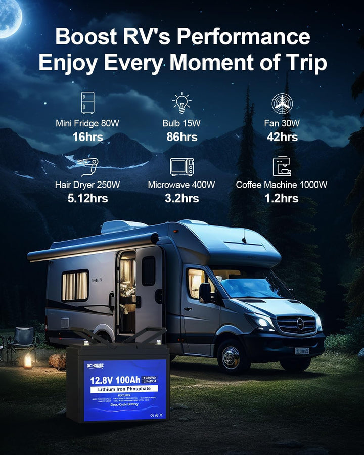 DCHOUSE 2 Pack 12V 100Ah Bluetooth LiFePO4 Batterie, verbessertes 100A BMS, Bis zu 15000 Zyklen Deep