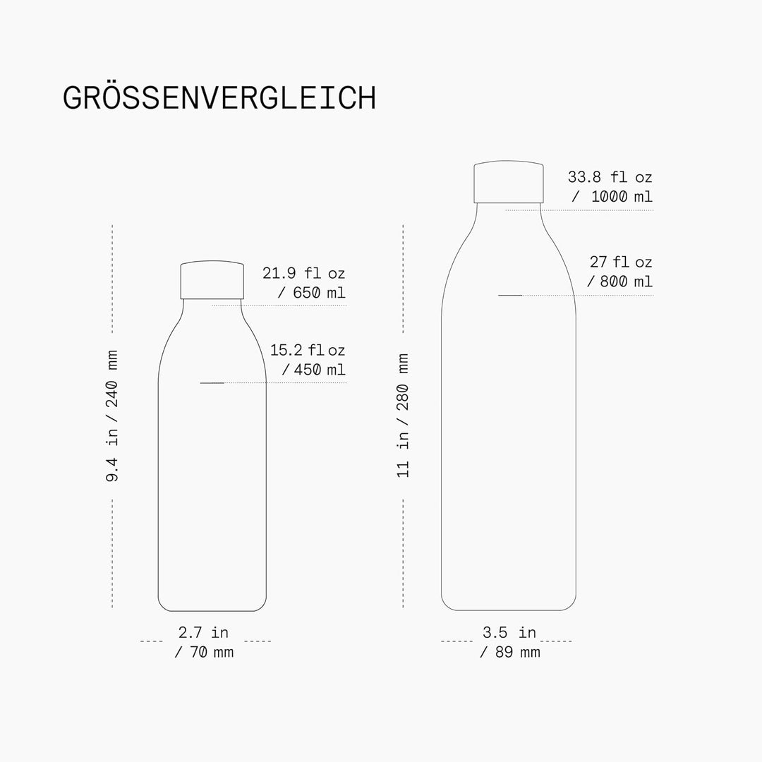 Aarke To-Go Bottle Edelstahl Trinkflasche für stille &amp; sprudelnde Getränke, kompatibel mit Aarke Car