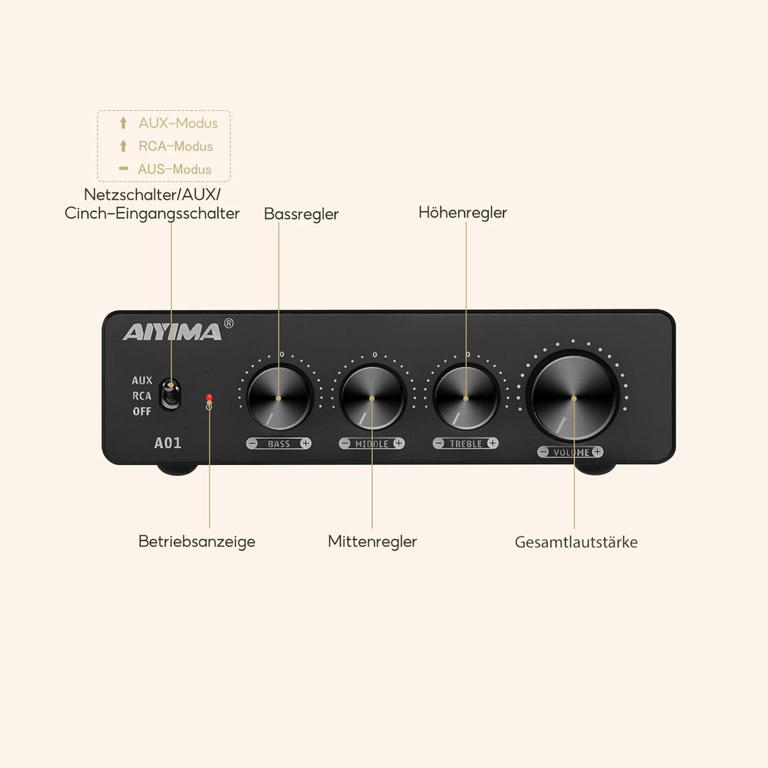 AIYIMA A01 TPA3116 Leistungsverstärker 2.0/2.1 CH Stereo-HiFi-Verstärker Klasse D Integrierter Verst