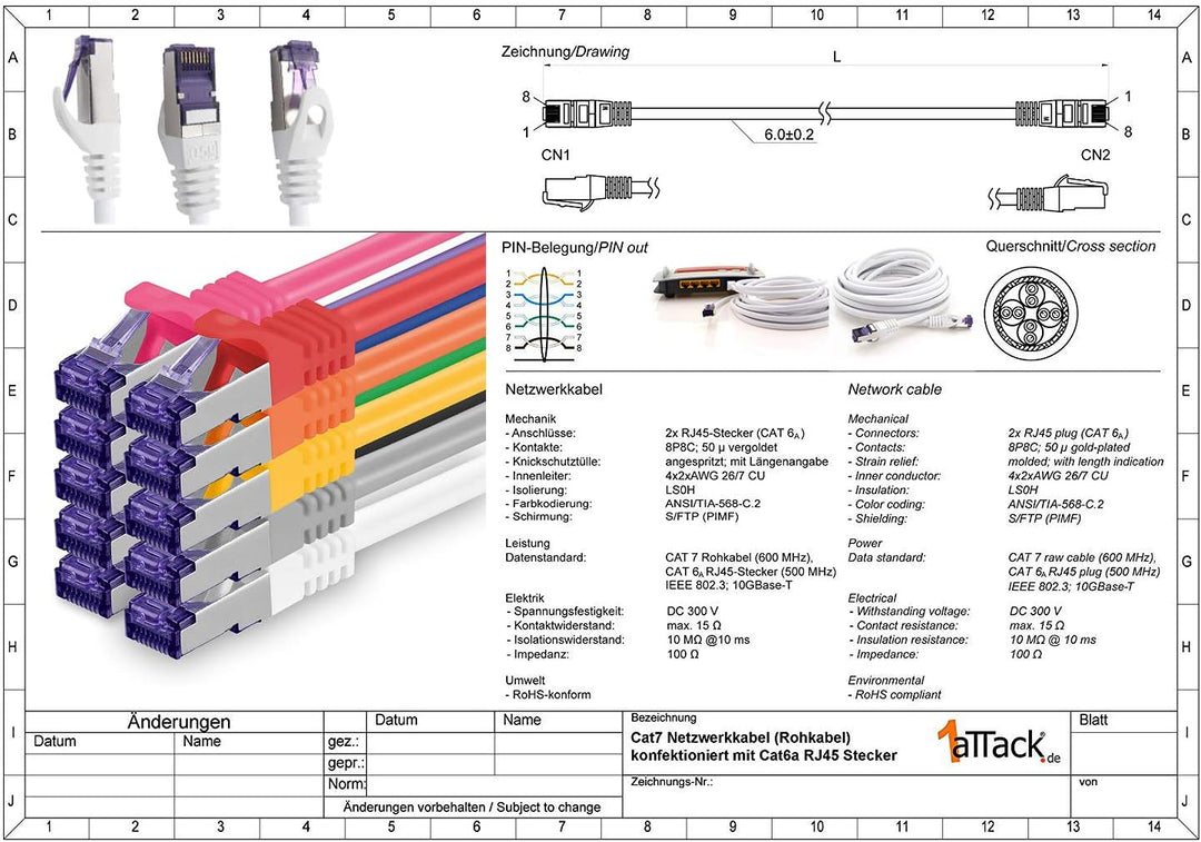 1aTTack.de Cat.7 Netzwerkkabel 3,0 m - Blau - 5 Stück - Cat7 Patchkabel (SFTP/PIMF/LSZH) Rohkabel 10