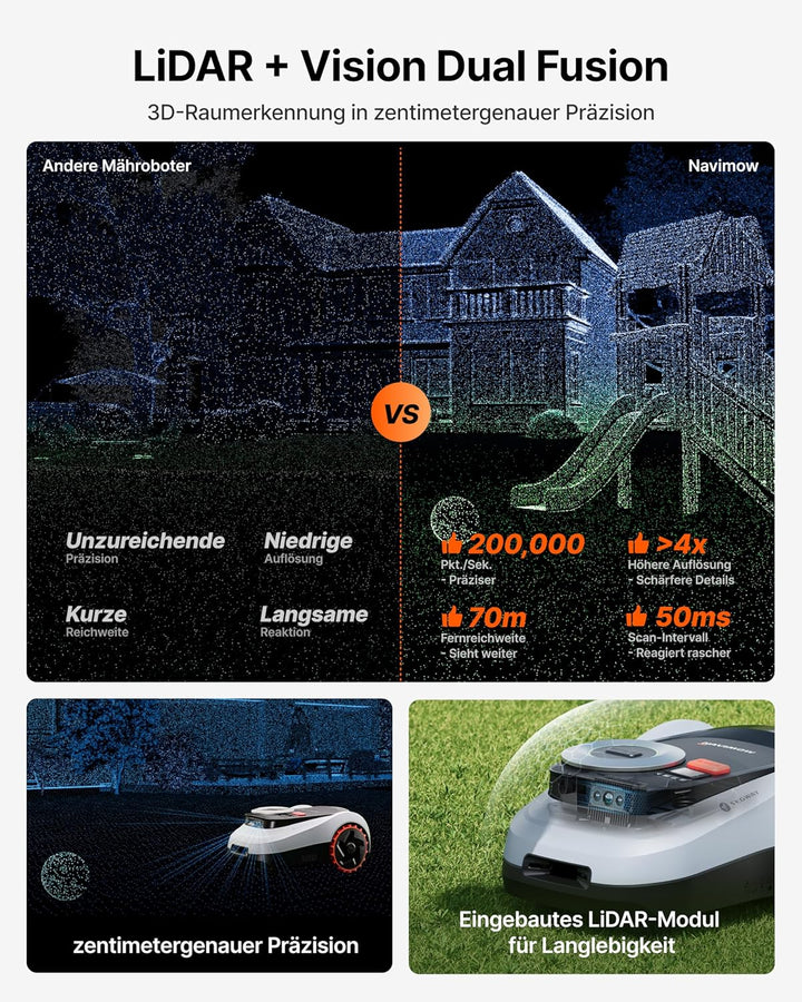 Segway Navimow i220 LiDAR Mähroboter ohne Begrenzungskabel mit Garage M, für 2000 m², bis 45% Steigu