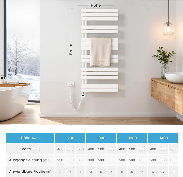 Heilmetz Badheizkörper Elektrisch WiFi 1176 x 600 mm,Flach Bad Heizkörper mit Digitalem Thermostat,