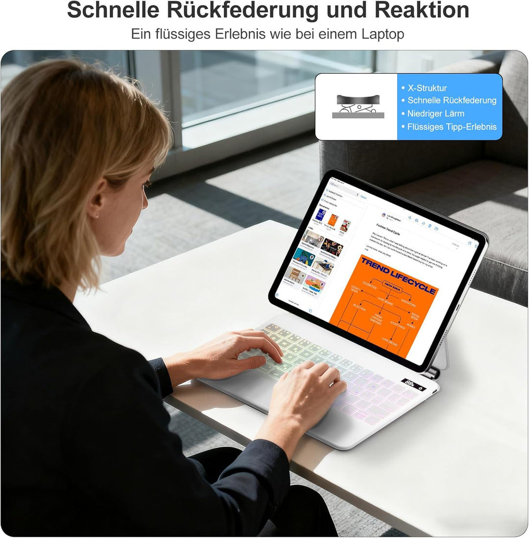 Magnetische Tastatur Hülle für 11 Generation 2025 A16 11 Zoll, iPad 10 Generation 10,9 Zoll, Tastatu