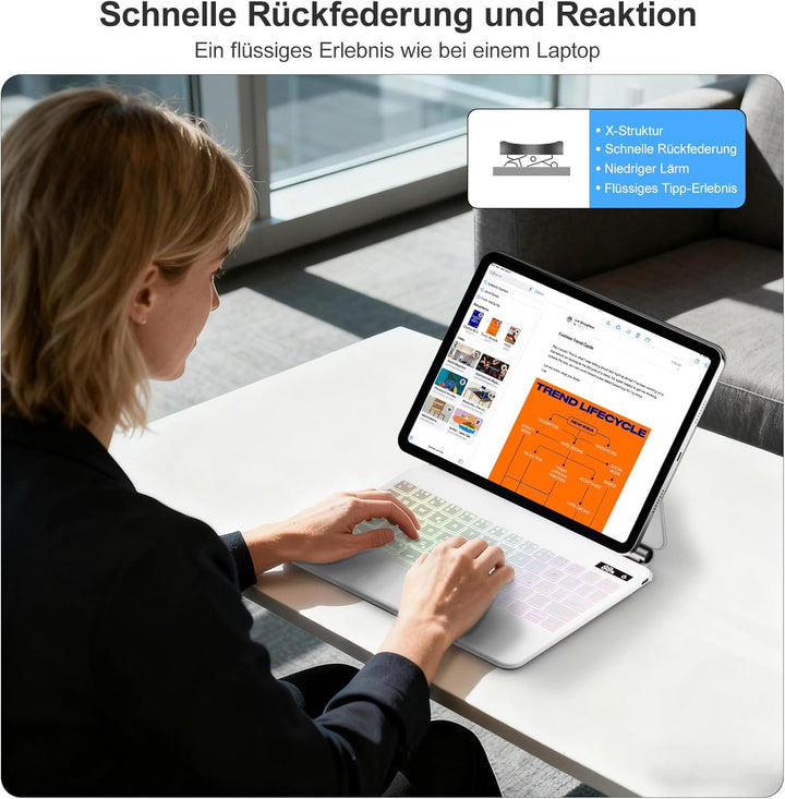 Magnetische Tastatur Hülle für 11 Generation 2025 A16 11 Zoll, iPad 10 Generation 10,9 Zoll, Tastatu
