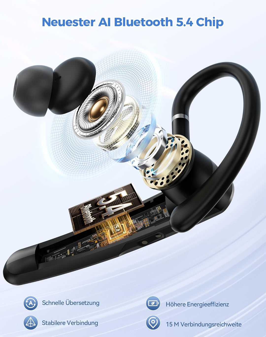 TECKNET 5.4 Bluetooth Headset mit Mikrofon, Dual Mic ENC Noise Cancelling Kopfhörer In Ear, KI-Echtz