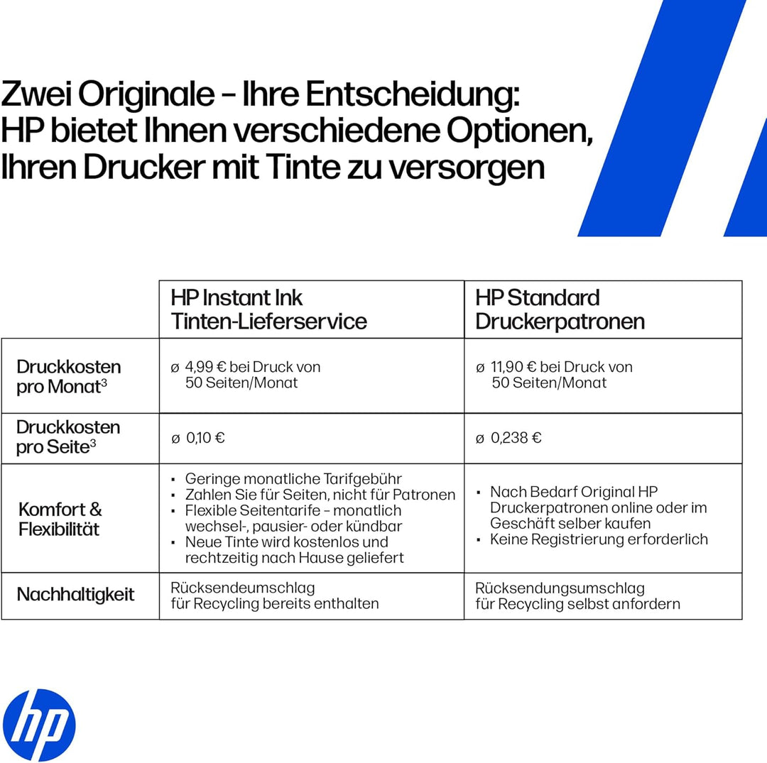 HP Envy Photo 7930 All-in-One Printer
