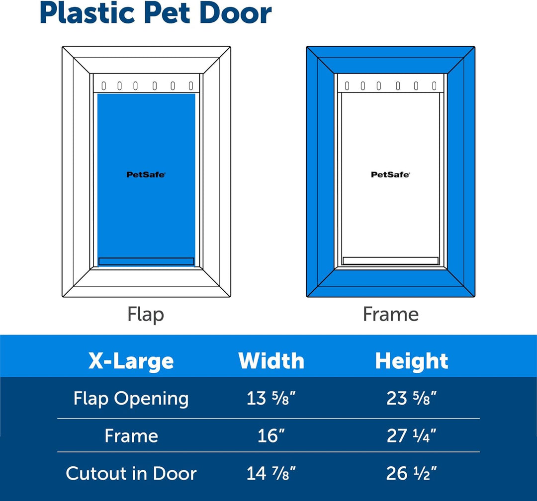 PetSafe Kunststoff-Tür mit weicher, getönter Klappe – kleine, mittelgrosse und grosse Tür für Hunde