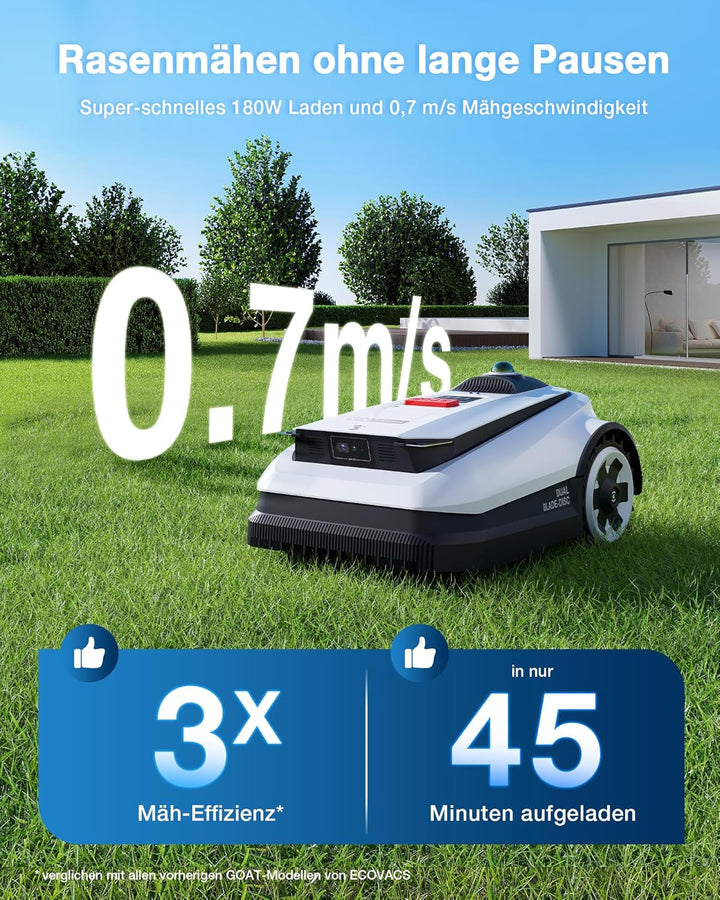ECOVACS Goat A3000 LiDAR Mähroboter ohne Begrenzungskabel, 3000 m², Dual-LiDAR Navigation, 330 mm Sc