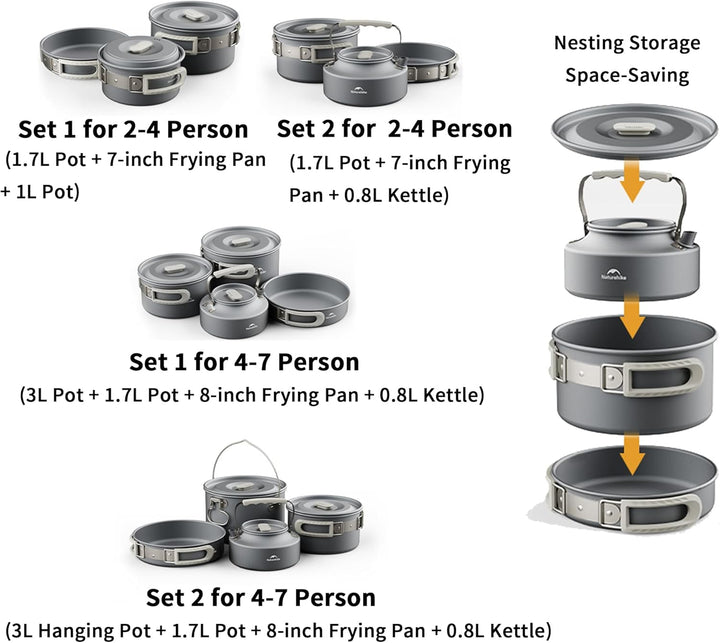Naturehike Camping Kochgeschirr, Schachtelbares Camping Topfset, Lebensmittelechtes Aluminiumlegieru