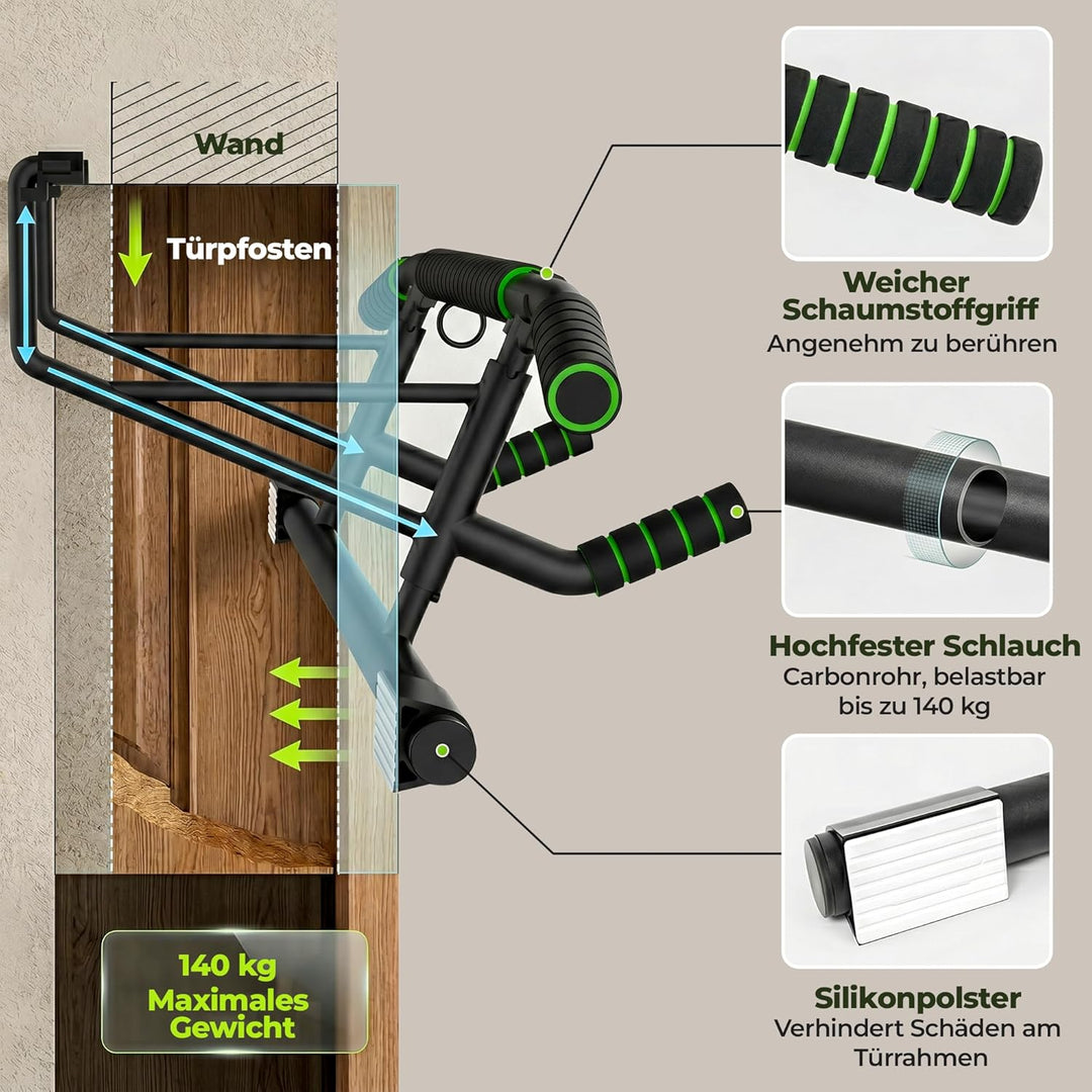 Klimmzugstange Türrahmen ohne Schrauben I Liegestützbrett Set – Home Gym Fitnessgeräte für Zuhause –