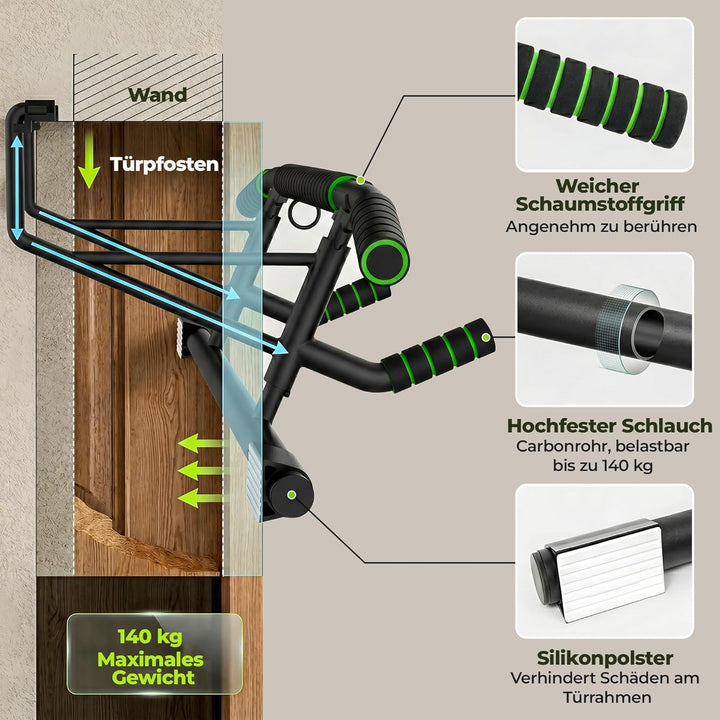 Klimmzugstange Türrahmen ohne Schrauben I Liegestützbrett Set – Home Gym Fitnessgeräte für Zuhause –