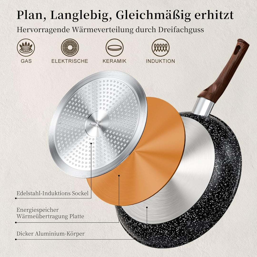 Innerwell Antihaft Bratpfanne 20 cm, Pfanne Induktion mit Keramik Antihaftbeschichtung in Profiquali