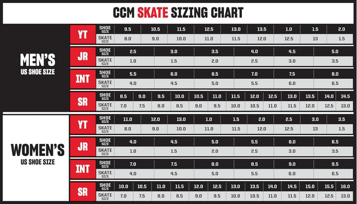 CCM Jetspeed FT860 Schlittschuhe Intermediate Regular Medium Profile 6 = 40.5, Regular Medium Profil