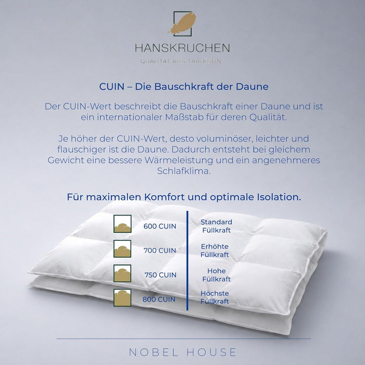 Hanskruchen Nobel House Luxus Daunendecke, Leicht, 90% Daunen / 10% Federchen, 135 x 200 cm, 135 x 2