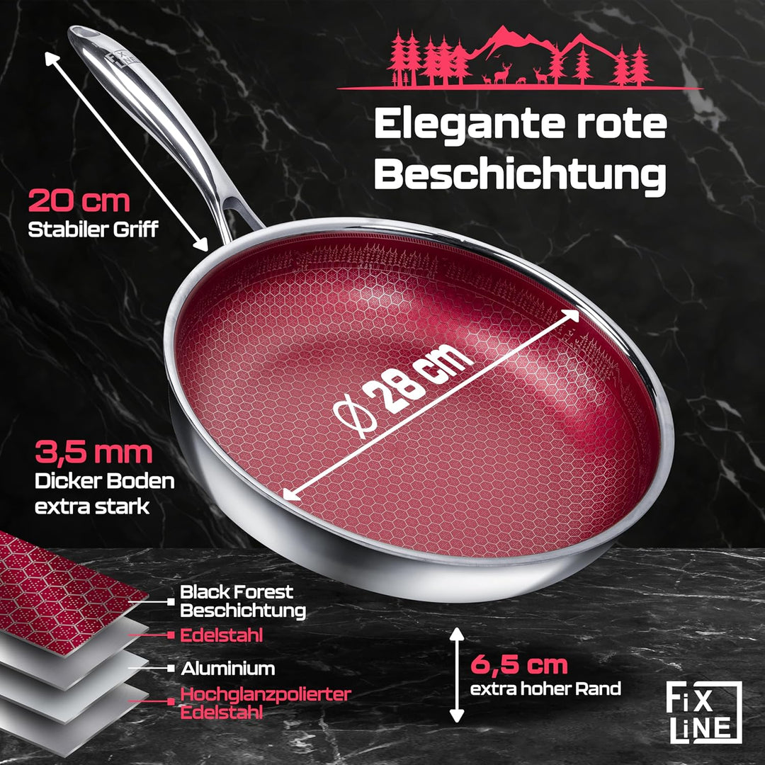 FIXLINE® Black Forest 2er Set Pfanne &amp; Wok 28cm - Natürliche keramische Beschichtung - Alle Herdarte