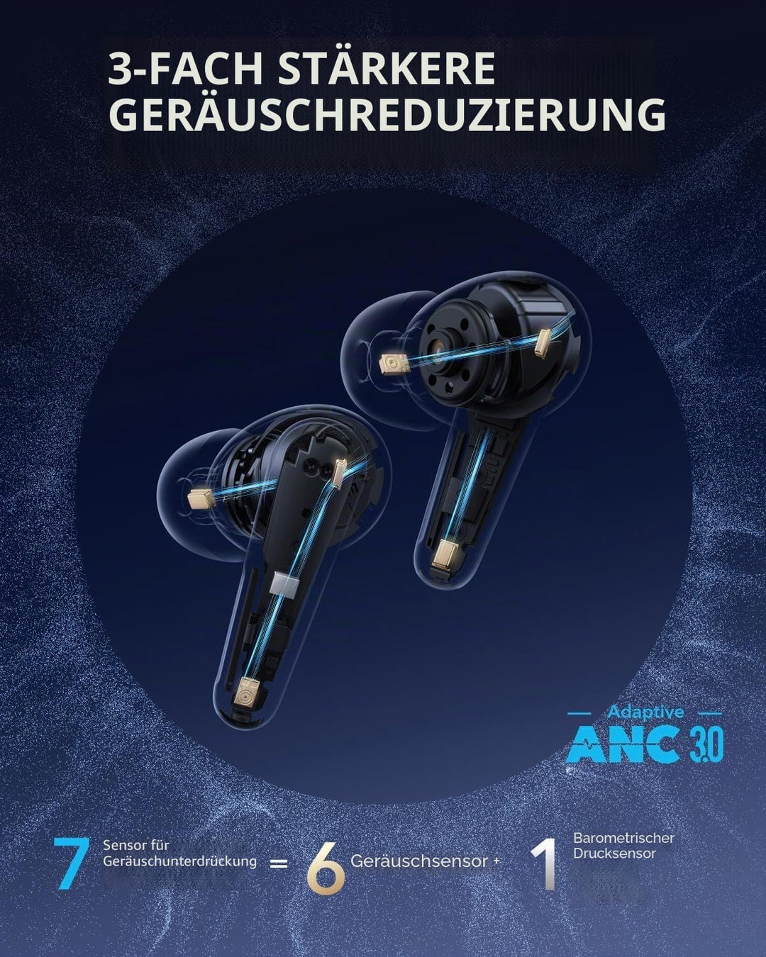 Soundcore by Anker Liberty 4 Pro, Bluetooth 5.4, IPX5 Wasserabweisend, Active Noise Cancelling (ANC)