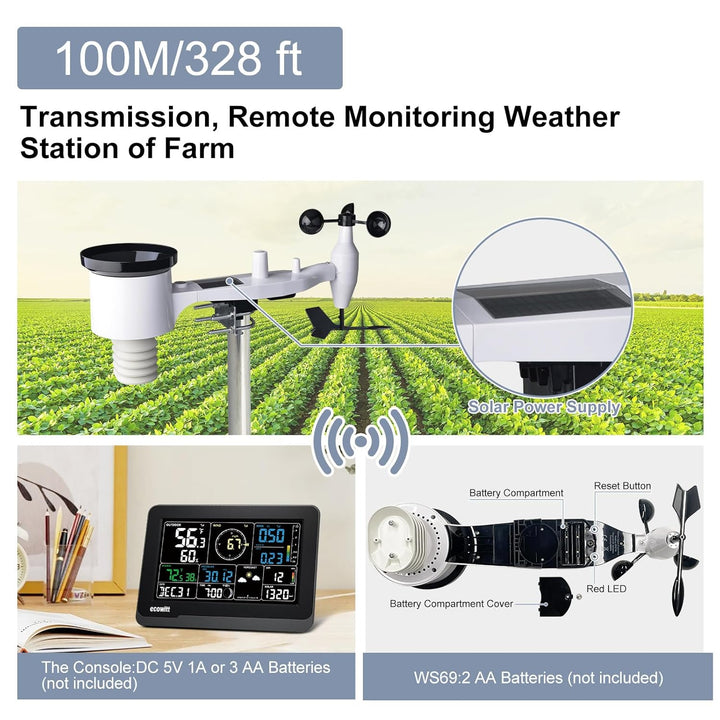 Ecowitt Wi-Fi Wetterstation Array, 7 in 1 Garten Drahtloser Solar-Wetter-Aussensensor WS69 + 3 in 1