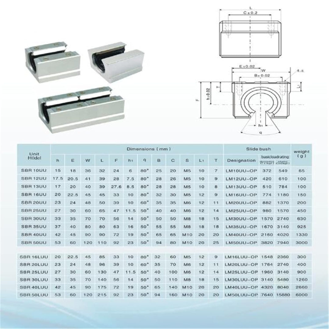 CNCYEAH 2 stücke Linearführung SBR16-500mm Linearführungsschiene + 4 Stücke SBR16UU lagerblöcken + 4
