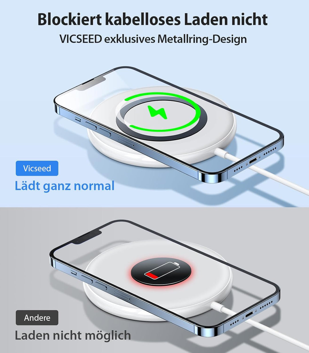 VICSEED Handyhalterung Auto Magnet Lüftung für Magsafe Autohalterung [Starker Magnet mit 20 xN55] Ma