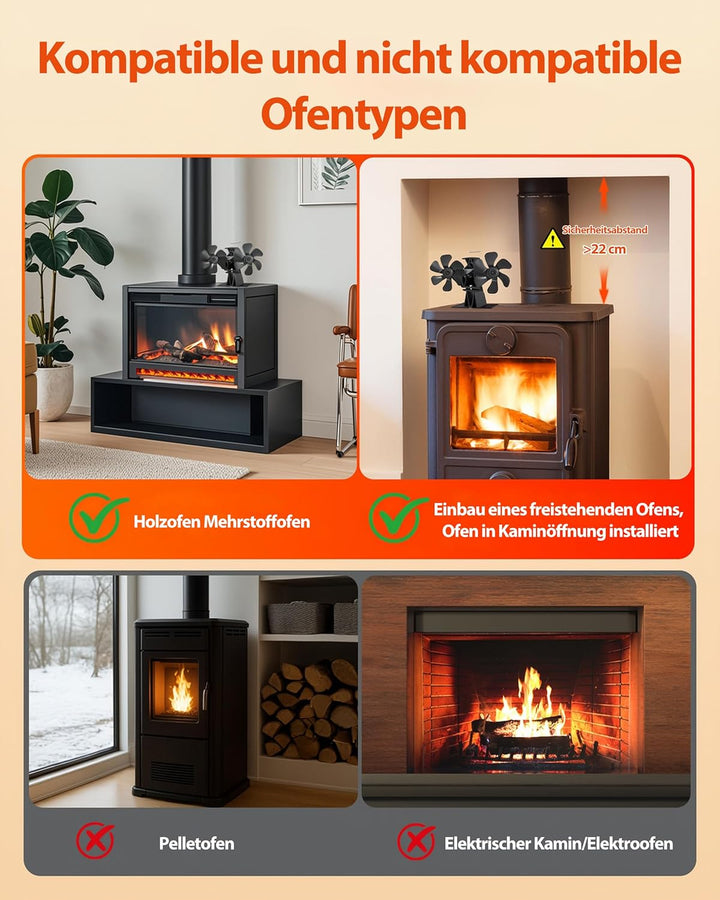 Signstek Kaminventilator Ofenventilator ohne strom, Wärmebetriebener Doppelter Kamin Ofen Ventilator