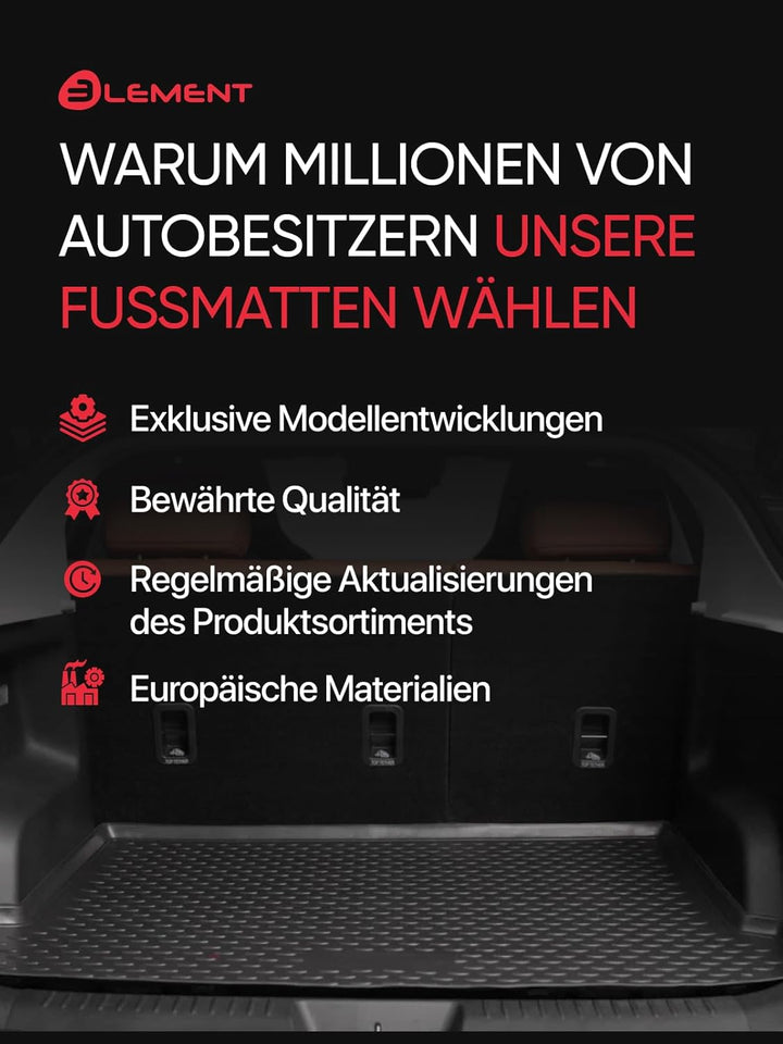 Element Passgenaue Premium Antirutsch Gummi Kofferraumwanne - BMW 3 Kombi