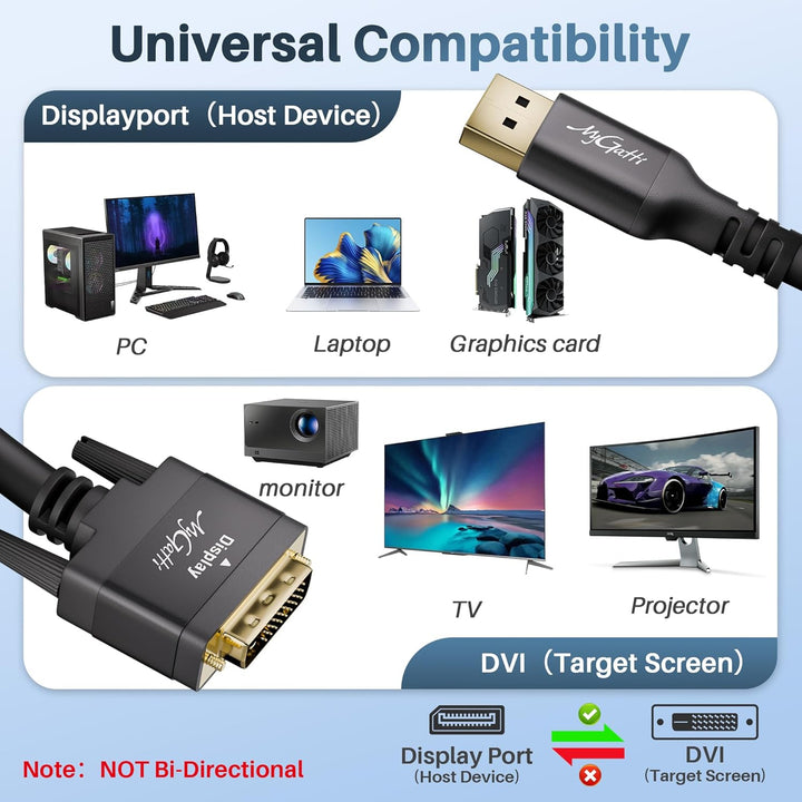 DisplayPort auf DVI Kabel 5m, 4K@30Hz Unidirektional monitorkabel,DP Stecker zu DVI Stecker adapterk