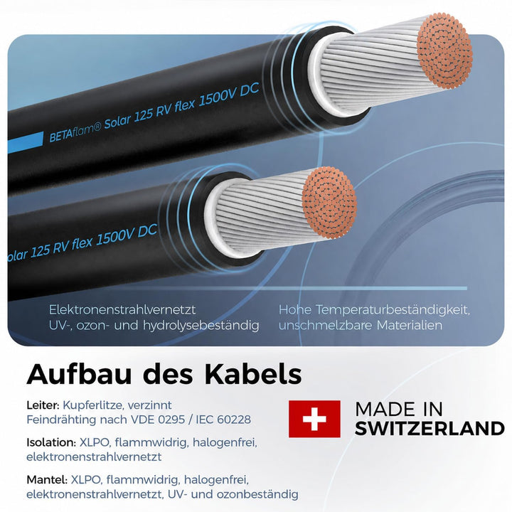 Solarkabel 2 x 10 Meter 4mm² mit Solarstecker (1/2/3/5/10m, 4mm²/6mm²) Stecker beidseitig montiert,