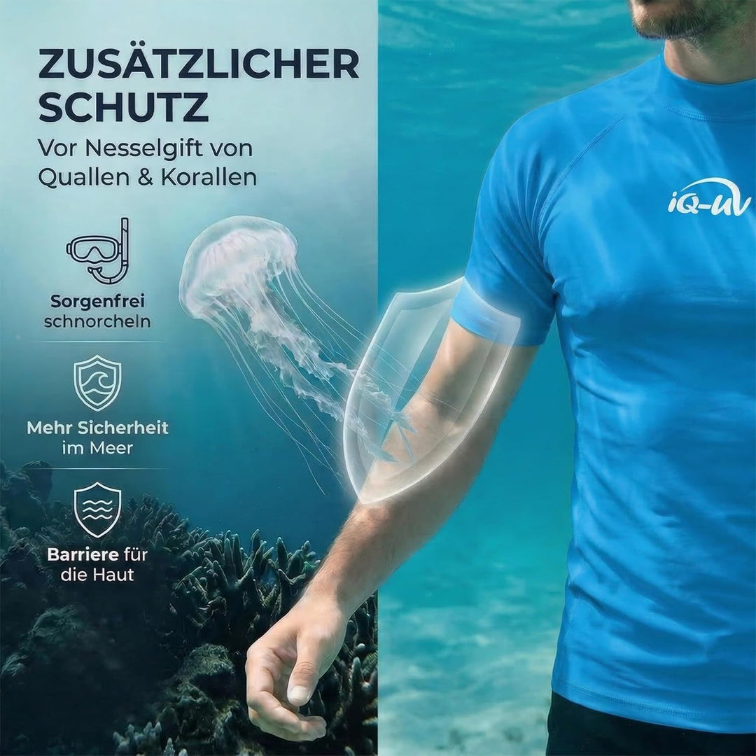 iQ-UV Shirt Herren Slim Fit Türkis (Hawaii) M, Türkis (Hawaii) M