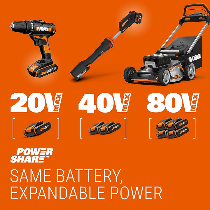 WORX Akku Winkelschleifer WX801 Powershare 2,0Ah Akku und Ladegerät 76mm Kompaktschleifer mit schmal