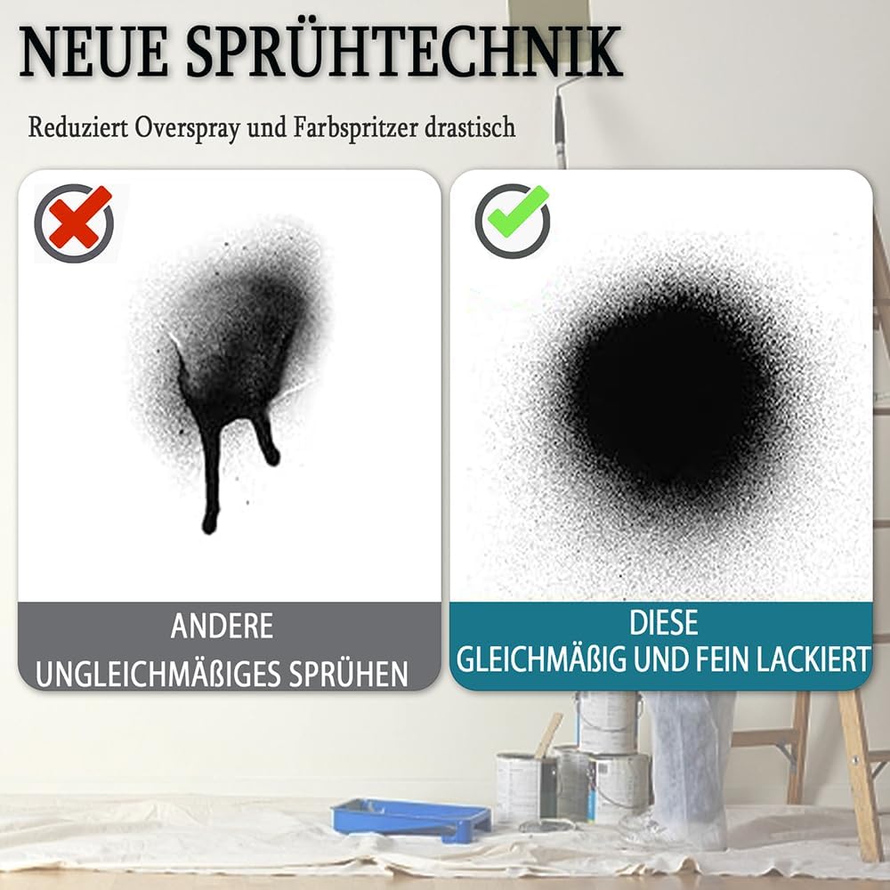 Akku-Farbsprühsystem für Makita 18V Akku, 1000ml Behälter Farbsprühgerät, mit 3 Düsen und 3 Spritzmu