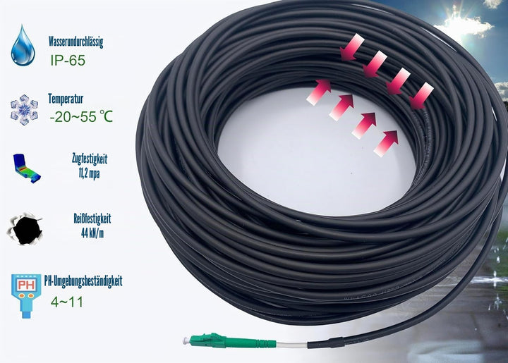 Elfcam - 35m Glasfaserkabel LC/APC auf LC/APC OS2 Simplex 9/125μm, FTTH LWL Kabel für Innen- und Aus