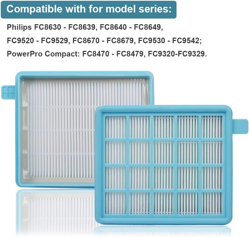 KEEPOW Filter für Philips PowerPro Active Compact Eco FC8477/91, Philips Power Cyclone 4 Filter, 2x
