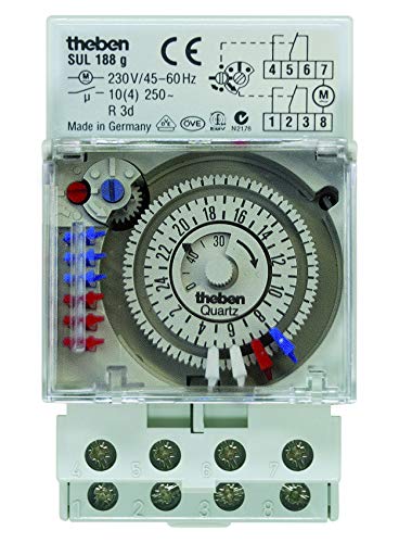 Theben 1469052 1880033 SUL 188 G 45X52,5X60