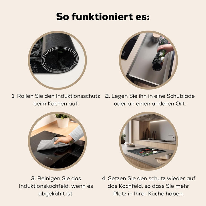 KitchenYeah© Herdabdeckplatte 59x51 cm Einteilig Küche Herdabdeckung Induktionsfeld Ceranfeld Herdab