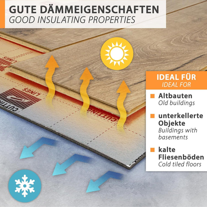 42m² Trittschalldämmung 3mm mit AquaStop, Verlegeunterlage für Parkett & Laminat, Heizfilm-Unterlage
