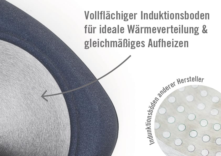 Woll Nowo-Titanium Induktion GussTopf, Andere, 20 cm, Schwarz 20 cm, 12 cm hoch, 3.0 Liter, 20 cm, 1