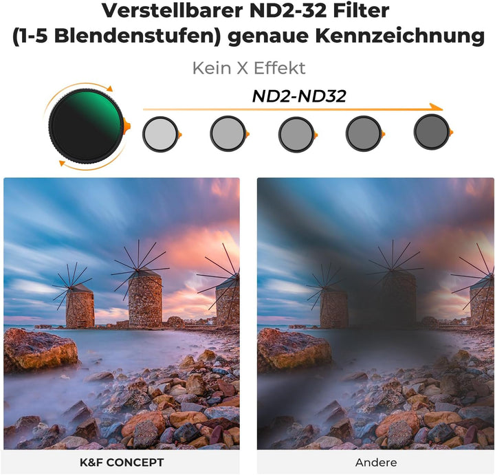 K&F Concept Filter 67mm Black-Mist 1/4&ND2-ND32 2 in 1 multifunktionaler Filter-Black Promist 1/4 Fi