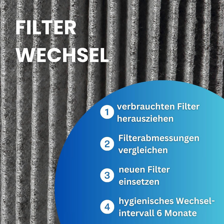 FILTERCAPS Filter für Pluggit Avent P300, Ersatzfilterset 2X G4, Ersetzt APFG4F7-300, Luftfilter für