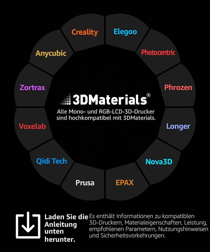 3D-Drucker Harz, Weichheit 60A, simuliert weiches Silikon, Hergestellt in Korea von 3DMaterials (500