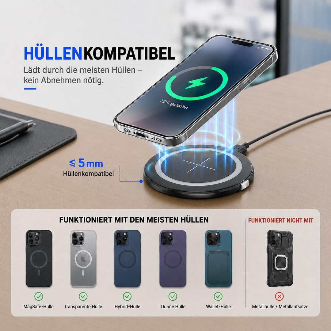 Magnetisches Induktionsladegerät zum Einbau, 15W kabelloses Qi Ladepad für Schreibtisch und Möbel, 6