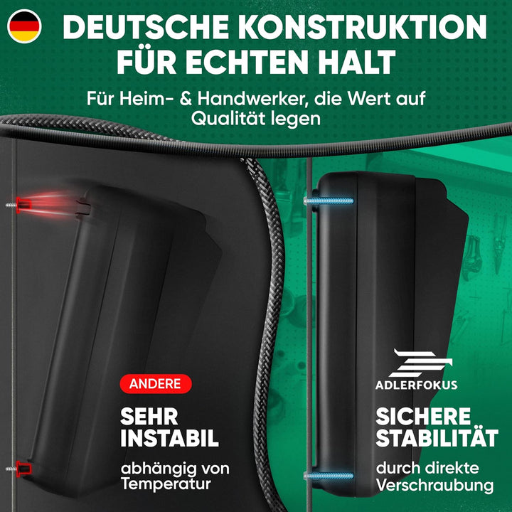 Wandhalterung für Bosch Power-for-All Akkus & Ladegeräte [Made in Germany] Bosch Akkuhalter mit Prem